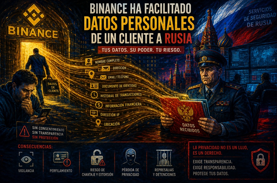 Ihre Krypto-Investitionen sind nicht mehr anonym: Binance hat personenbezogene Kundendaten an Russland weitergegeben
